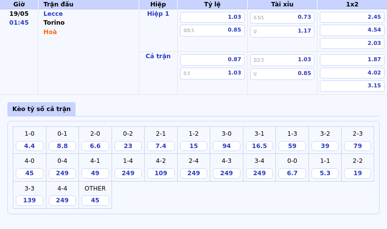 Nhận định soi kèo Lecce vs Torino 01:45 ngày 19/05 Cuộc đấu hấp dẫn tại Serie A 2 Thông tin bảng tỷ lệ kèo bóng đá Lecce vs Torino