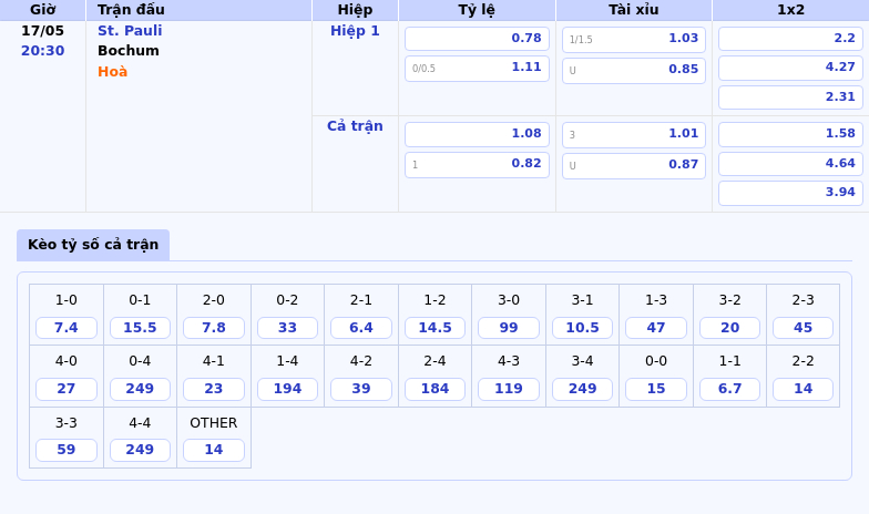 Soi kèo St Pauli vs Bochum Cuộc chiến sinh tử tại nhóm cuối bảng Bundesliga 2 Thông tin bảng tỷ lệ kèo bóng đá St. Pauli vs Bochum