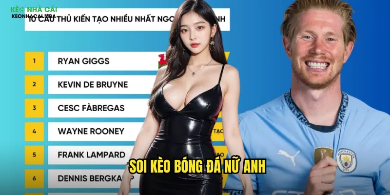 Soi kèo bóng đá nữ Anh