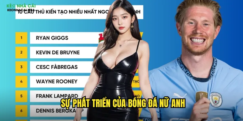 Sự phát triển của bóng đá nữ Anh