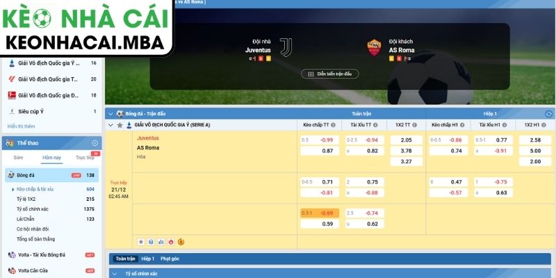 Kèo châu Á trận Juventus vs AS Roma (02:45 21/12, Serie A)