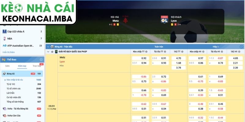 Soi kèo Metz vs Lyonnais (23:15 25/01, Ligue) 3 Kèo châu Á trận Metz vs Lyonnais (23:15 25/01, Ligue)