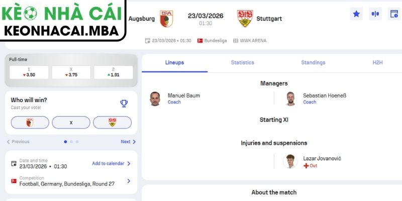 Kèo châu Á trận Augsburg vs Stuttgart (01:30 23/03, Bundesliga)
