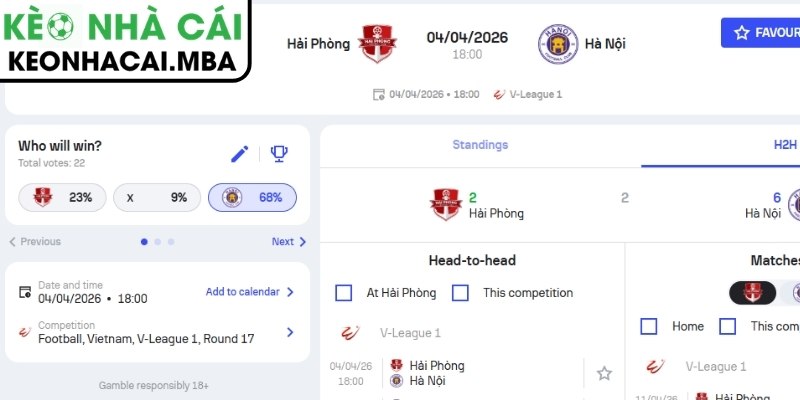 Soi kèo Hải Phòng vs Hà Nội (18:00 04/04, V-League) 3 Kèo tài xỉu trận Hải Phòng vs Hà Nội (18:00 04/04, V-League)