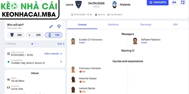 Kèo tài xỉu trận Lecce vs Atalanta (07:00 04/04, Serie A)