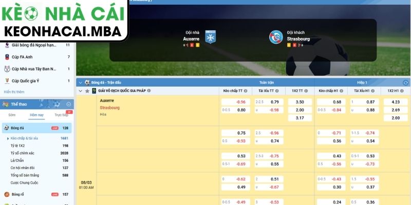 Soi kèo Auxerre vs Strasbourg (01:00 ngày 08/03 | Ligue 1): Cuộc đấu cân bằng tại Abbé-Deschamps 3 Kèo tài xỉu trận Auxerre vs Strasbourg (01:00 08/03, Ligue 1)