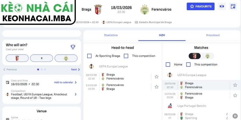 Kèo châu Á trận Sporting Braga vs Ferencváros (22:30 18/03, UEFA Europa League)