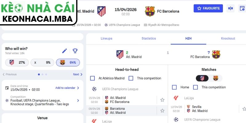 Soi kèo Atlético de Madrid vs Barcelona (02:00 15/04, Cup C1) 3 Kèo châu Á trận Atlético de Madrid vs Barcelona (02:00 15/04, Cup C1)