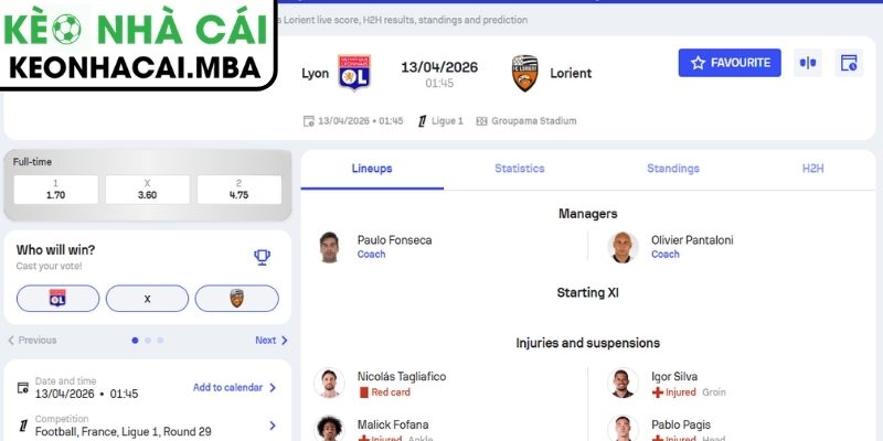 Soi kèo Olympique Lyonnais vs Lorient (01:45 13/04, Ligue 1) 3 Kèo châu Á trận Olympique Lyonnais vs Lorient (01:45 13/04, Ligue 1)
