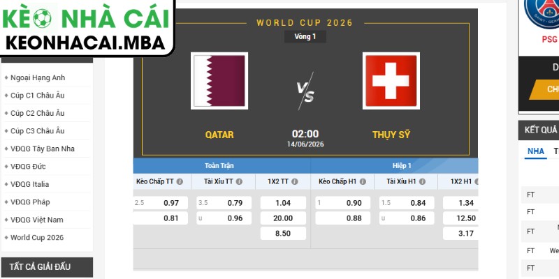 Soi kèo Qatar vs Thụy Sĩ (02:00 14/06, Bảng B - World Cup 2026) 3 Kèo tài xỉu trận Qatar vs Thụy Sĩ (02:00 14/06, Bảng B - World Cup 2026)